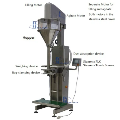 Máquina de envasado en polvo Máquina de llenado por peso de harina en polvo